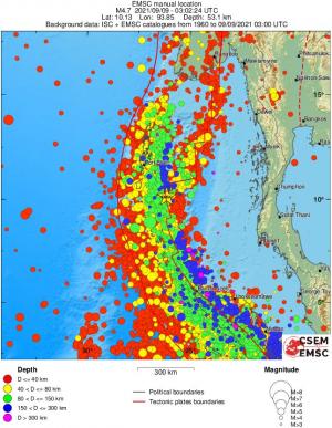 wide historical seismicity