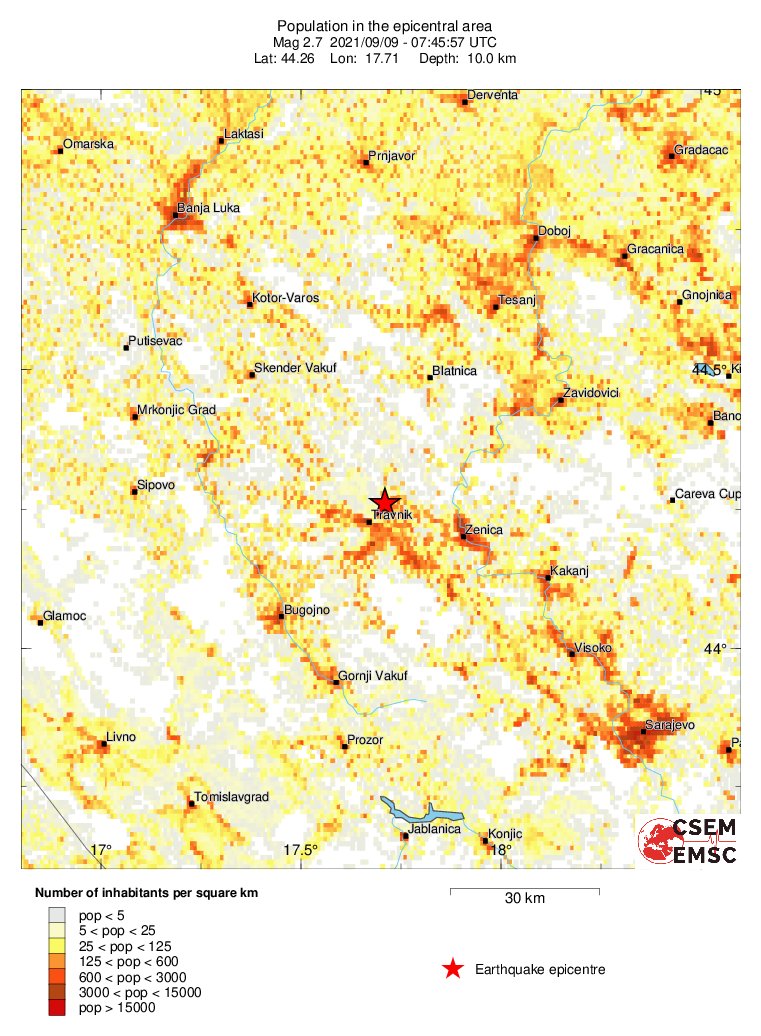population