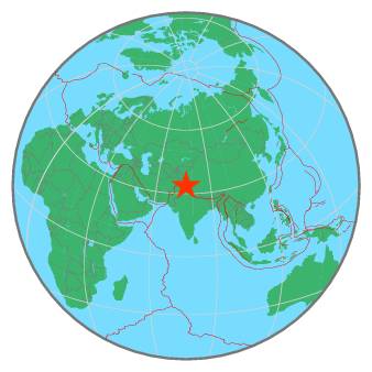 Global View