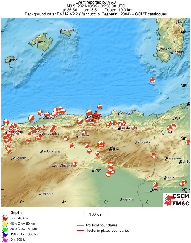 Regional moment Tensor