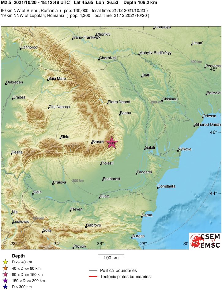 Regional View