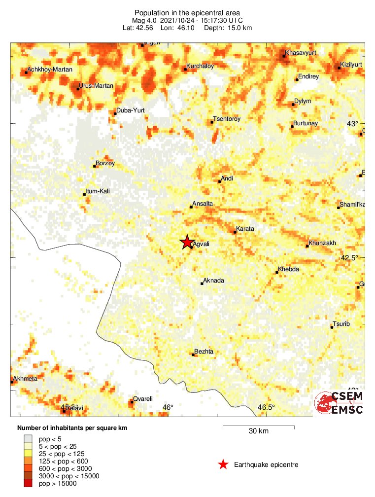 population