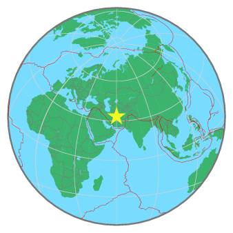 Global View