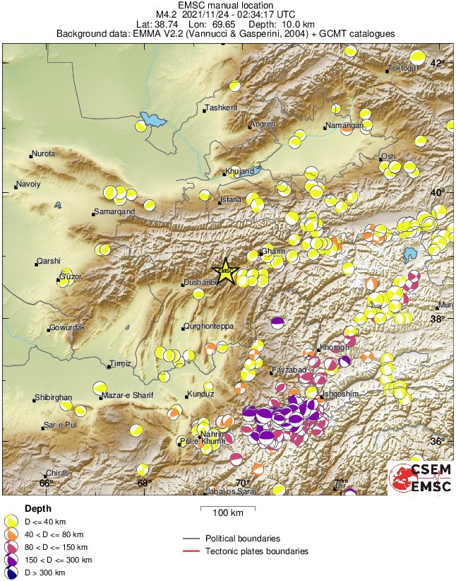Regional moment Tensor