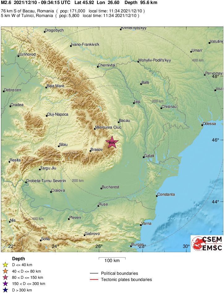 Regional View