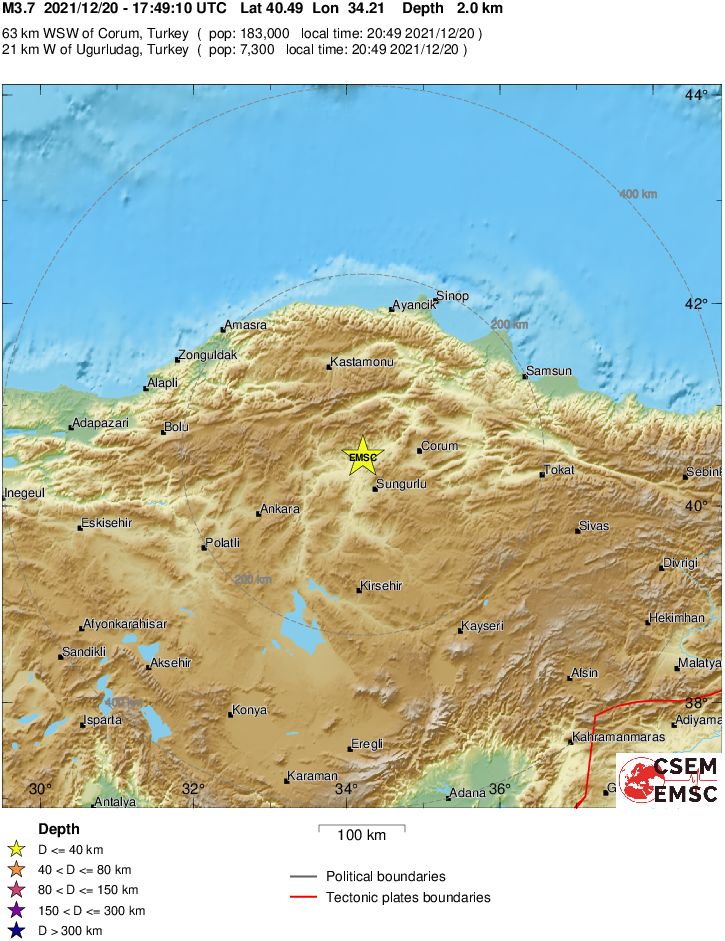 Regional View