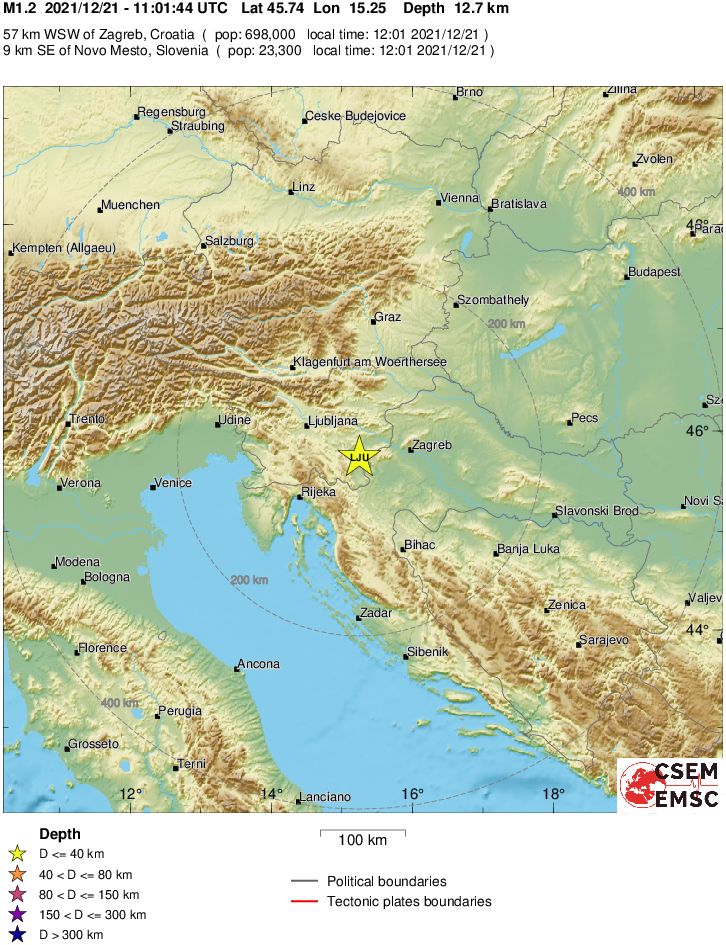 Regional View