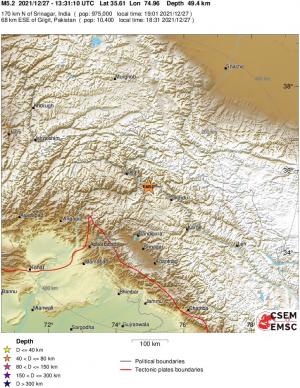 Regional View
