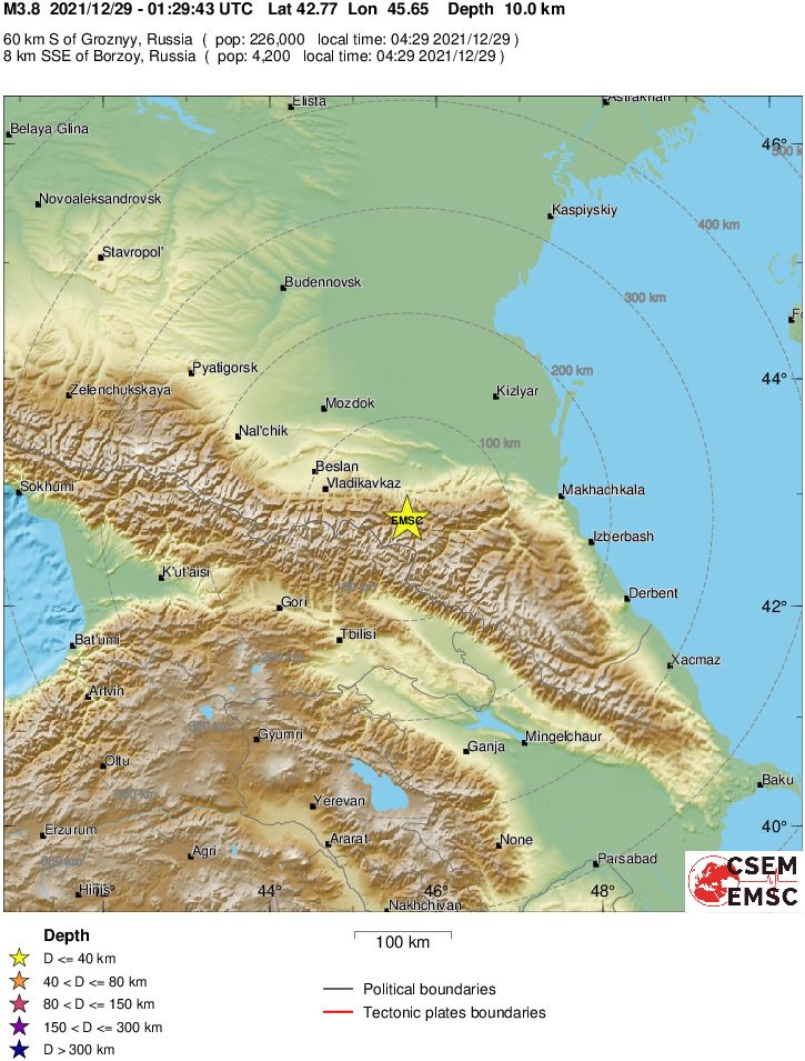 Regional View