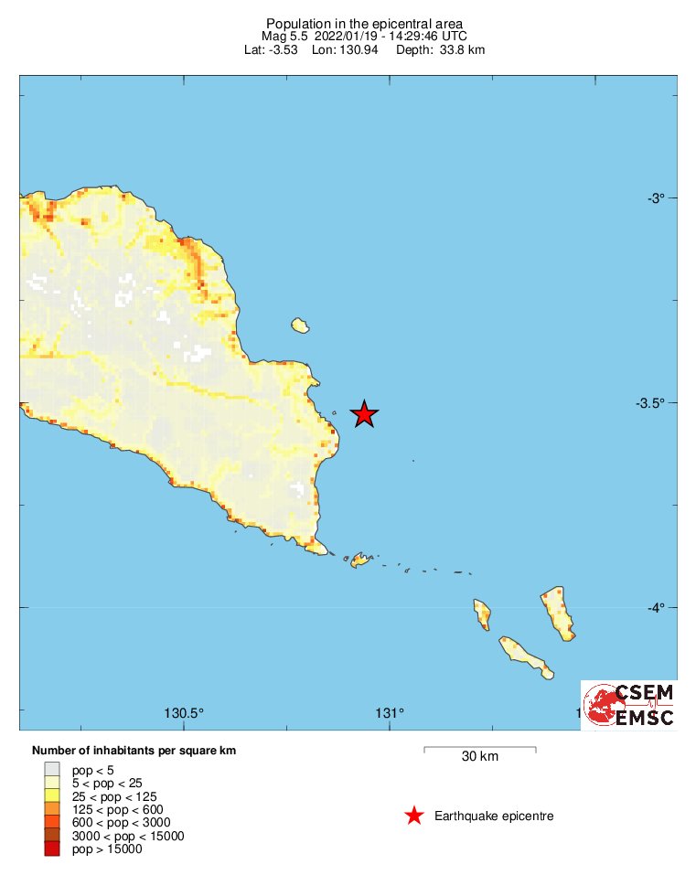 population