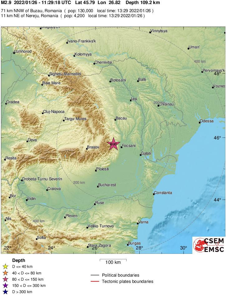 Regional View