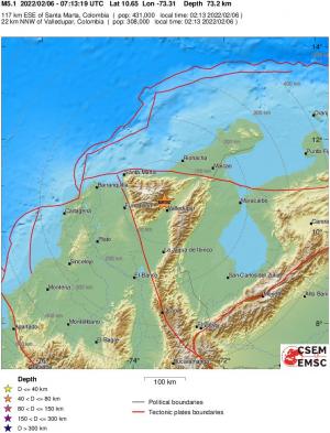 Regional View