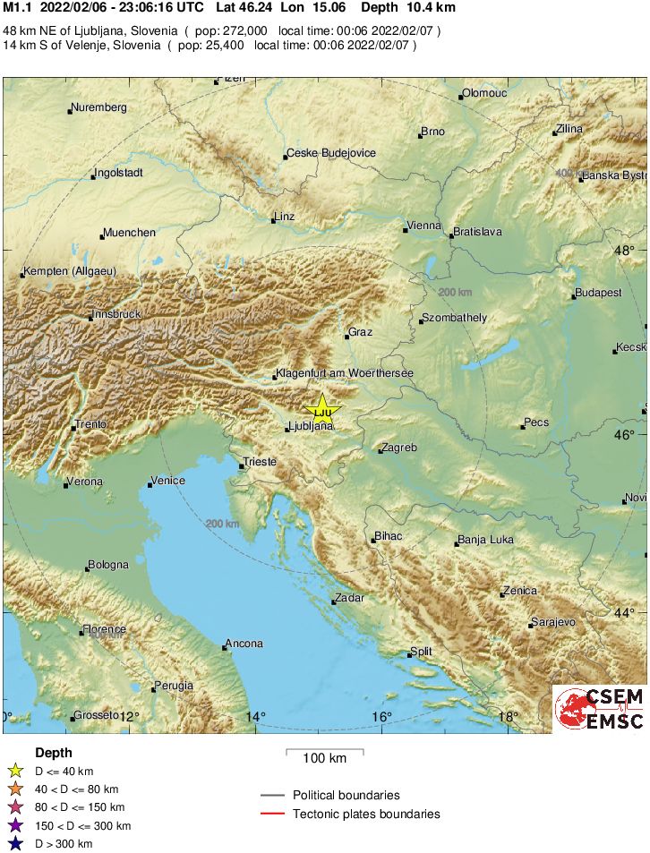 Regional View