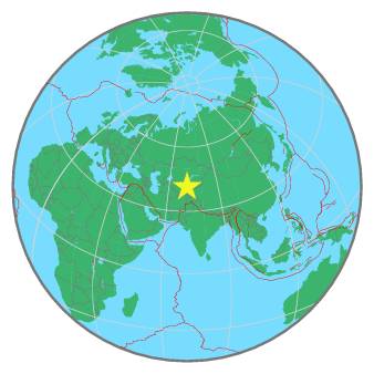 Global View