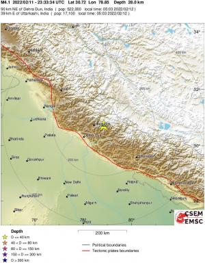 Regional View