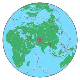 Global View