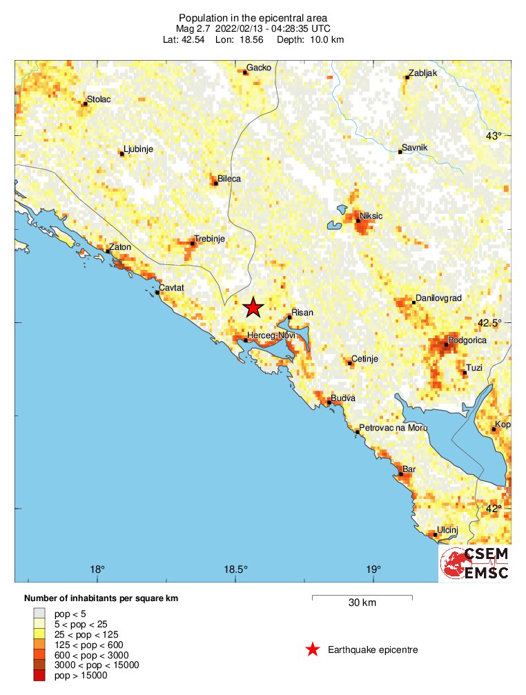 population