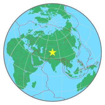 Global View