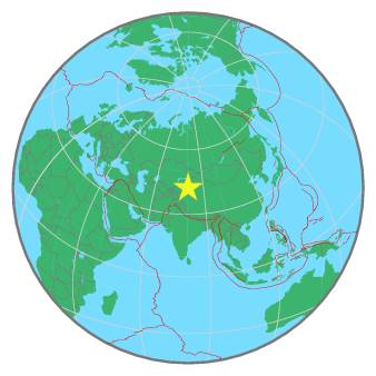 Global View