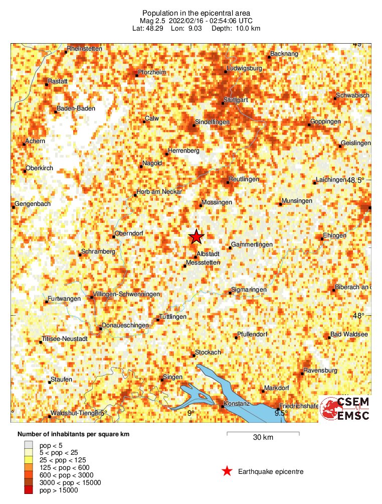 population