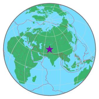 Global View