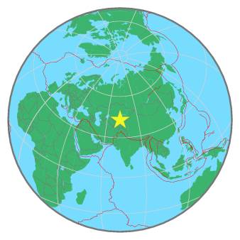 Global View