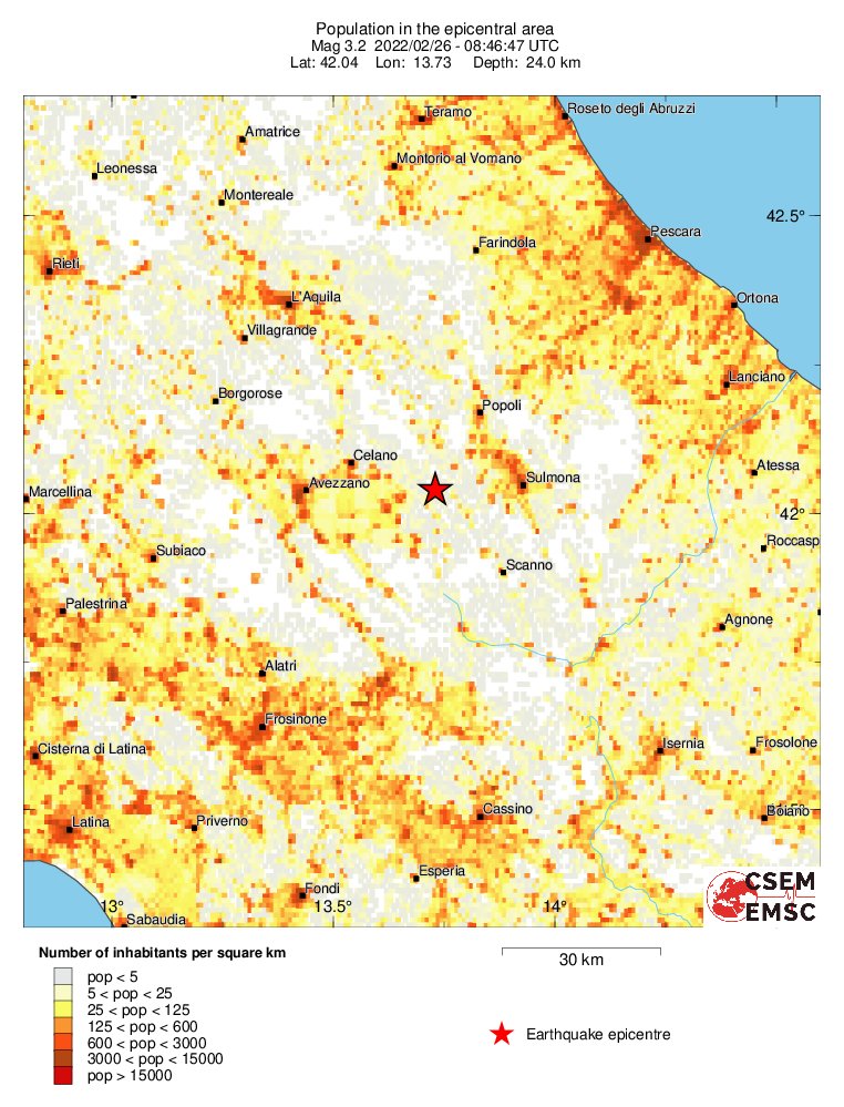 population