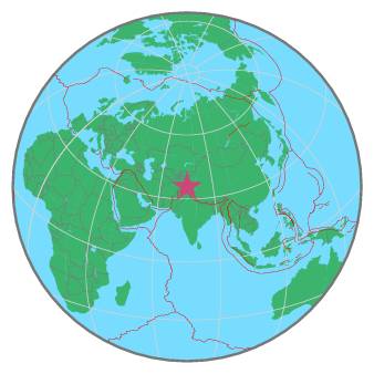 Global View