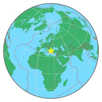 Global View