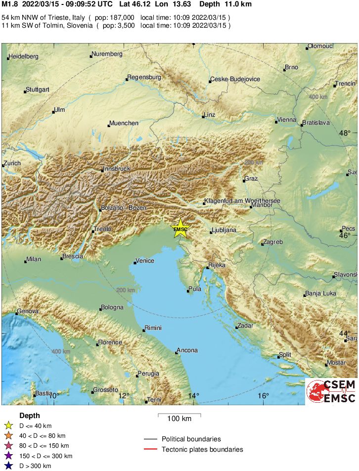 Regional View
