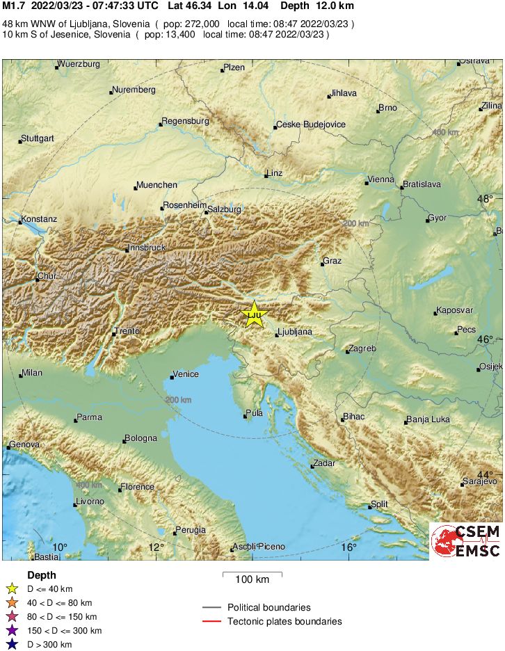 Regional View