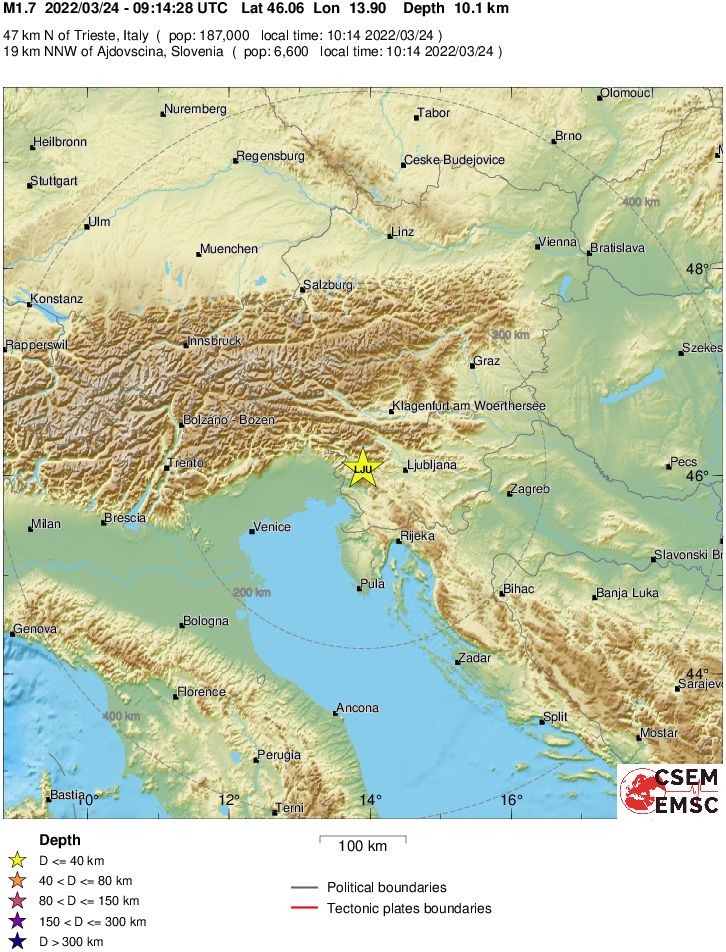 Regional View