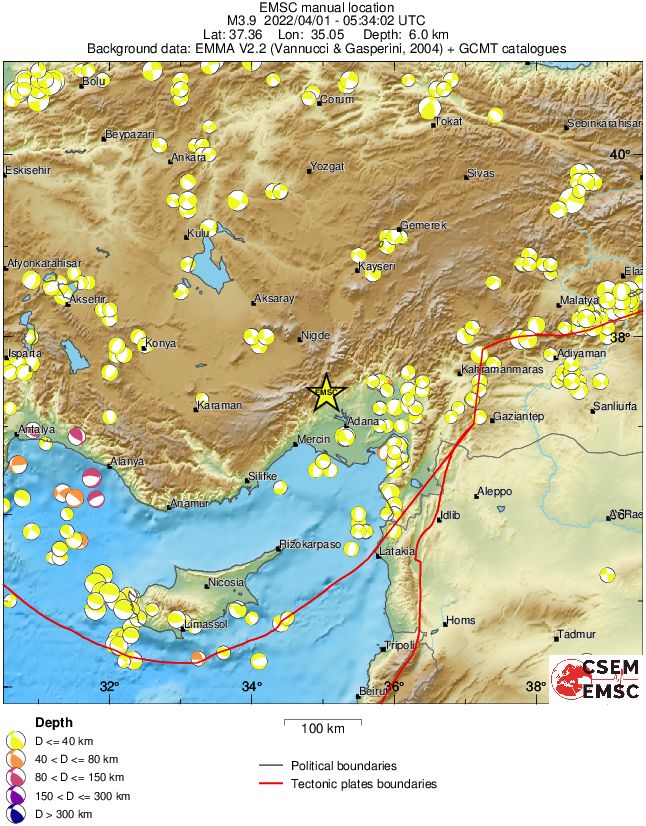 Regional moment Tensor