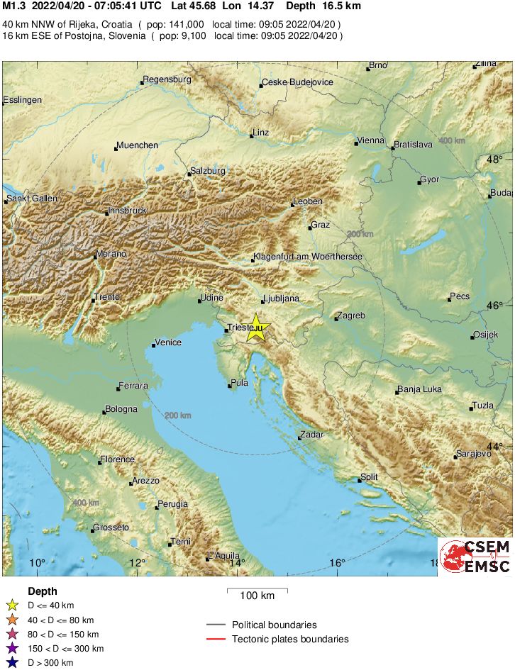 Regional View