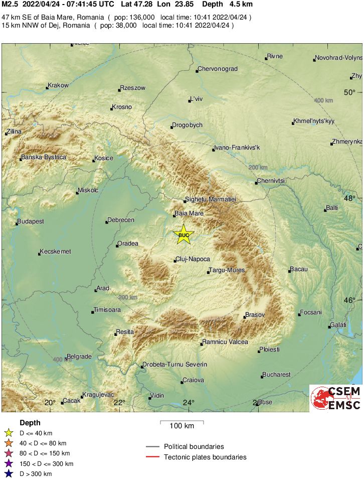 Regional View