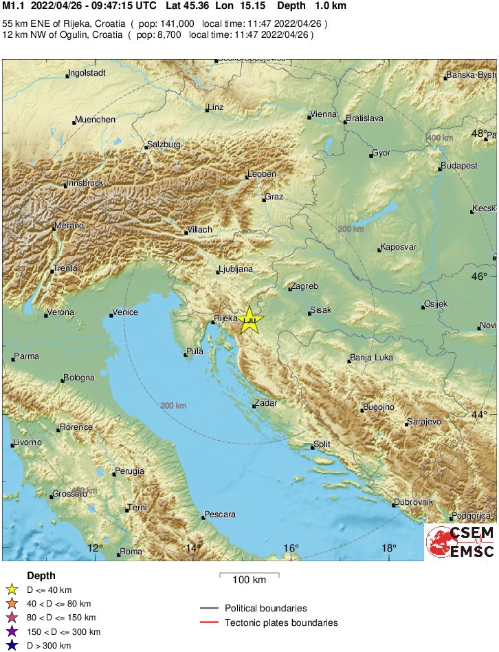 Regional View