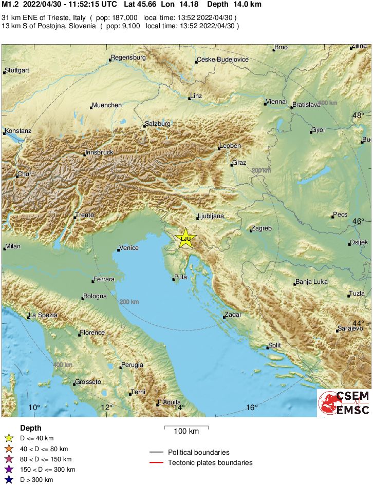 Regional View