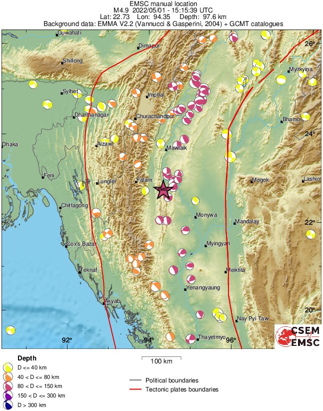 Regional moment Tensor