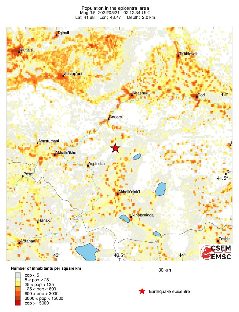 population