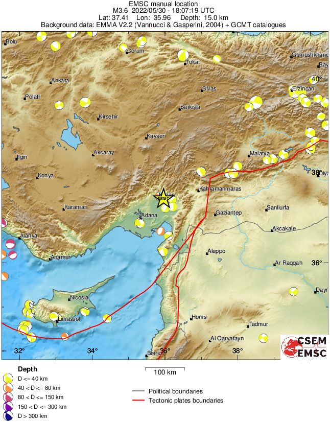 Regional moment Tensor