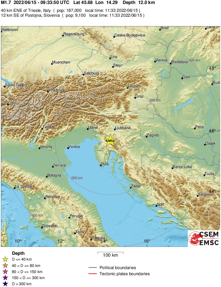 Regional View