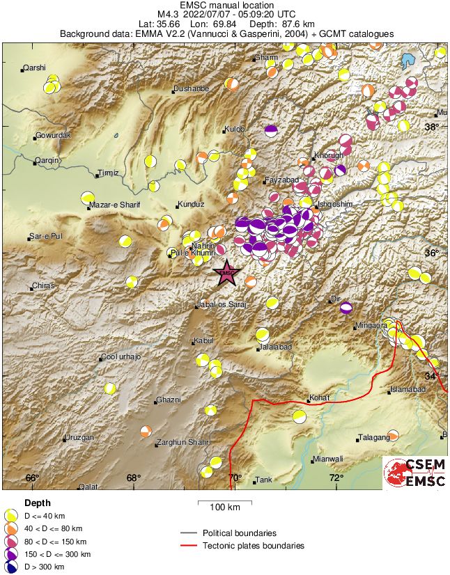 Regional moment Tensor