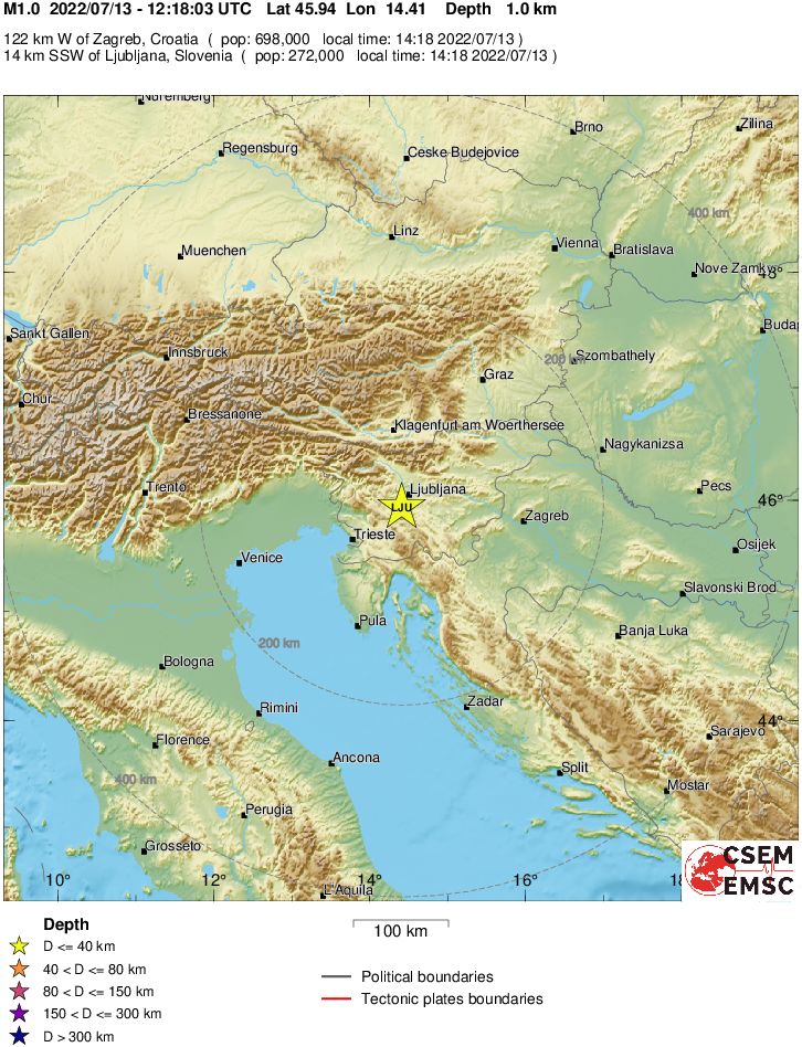 Regional View