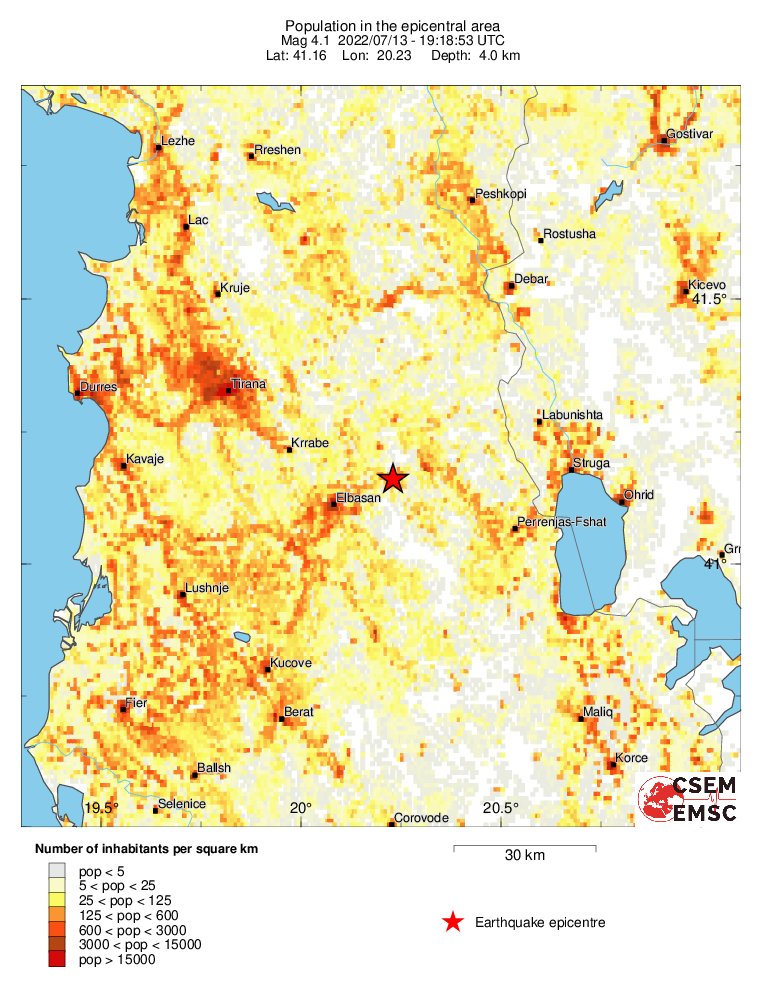 population