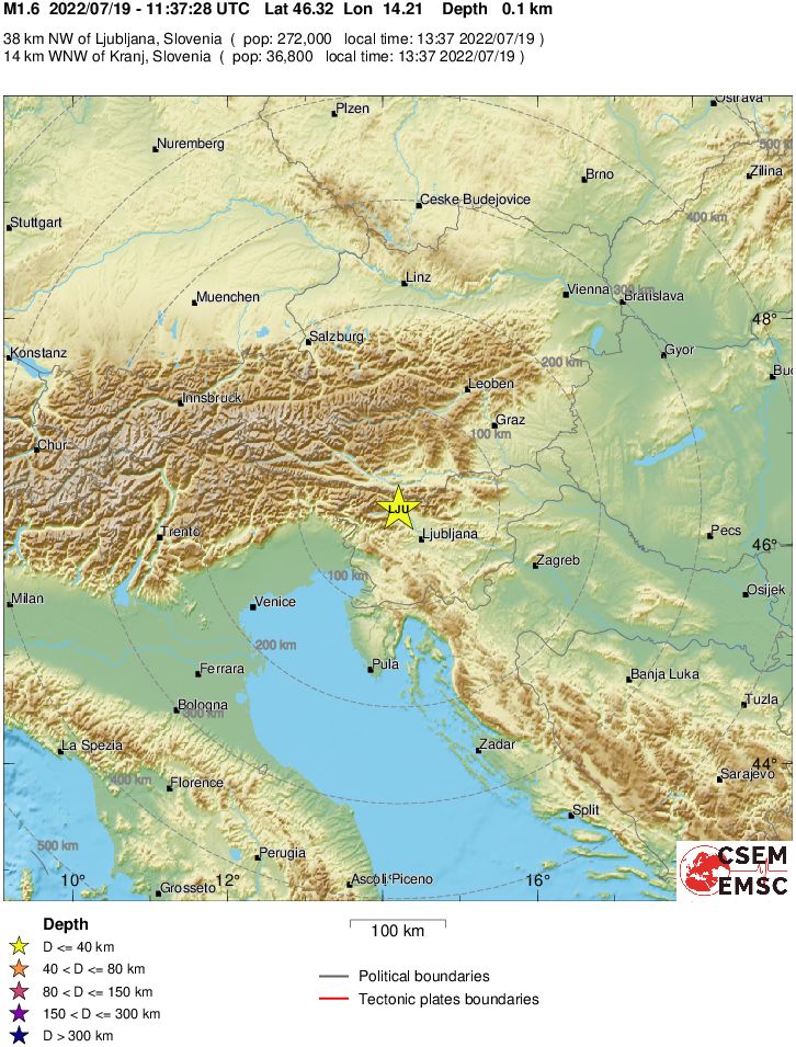 Regional View