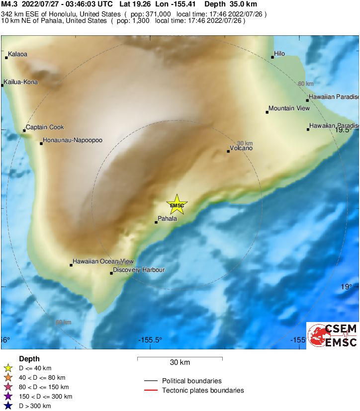 Local View