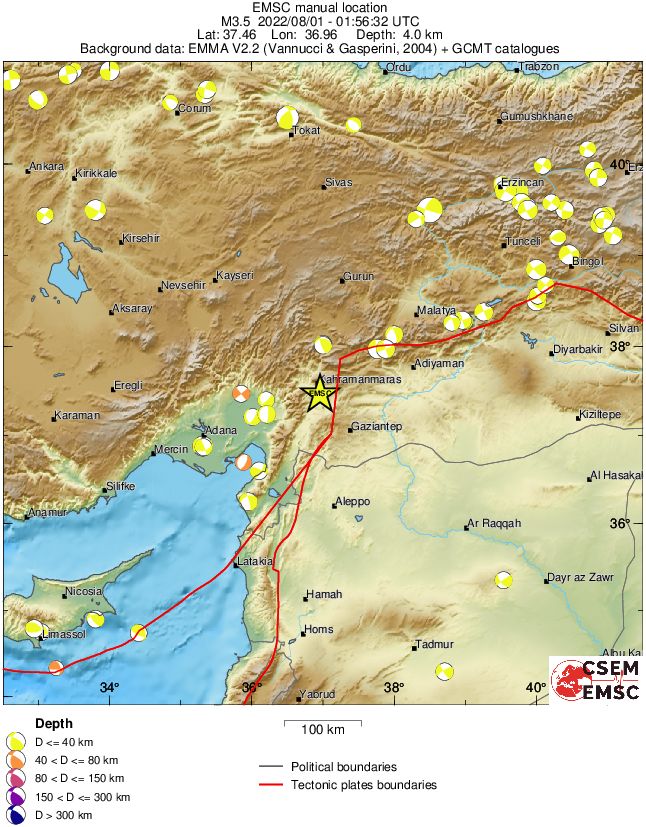 Regional moment Tensor