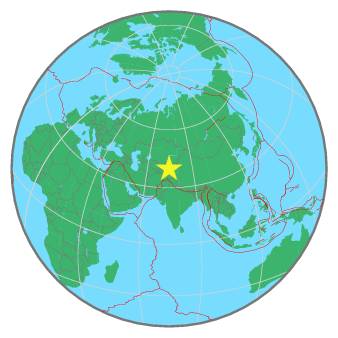 Global View