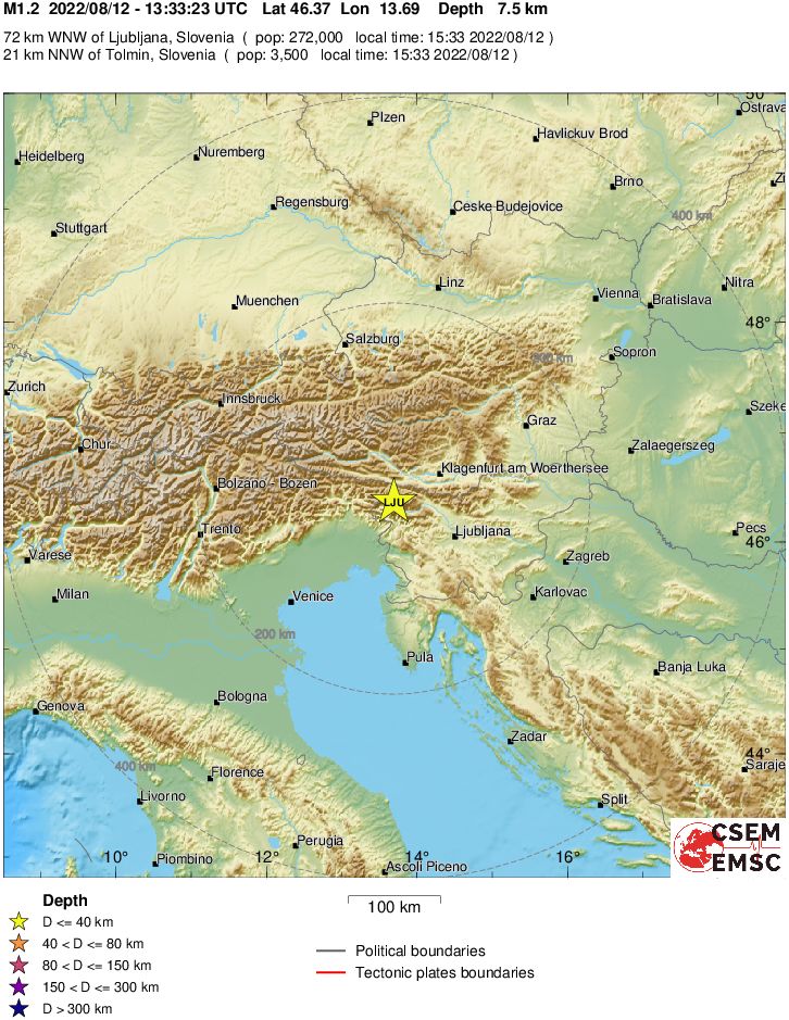 Regional View