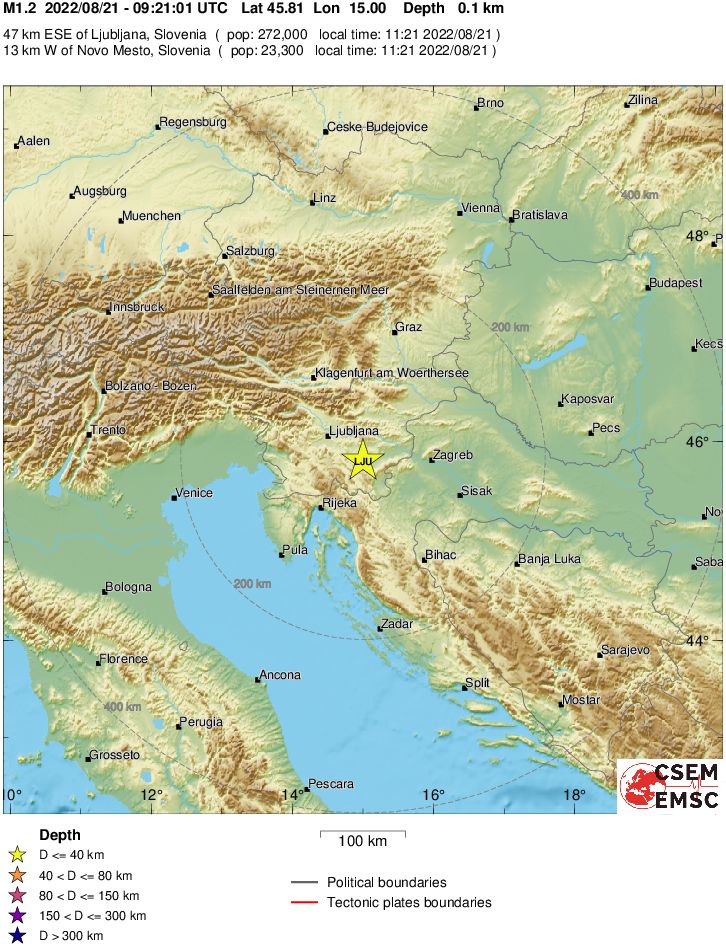 Regional View